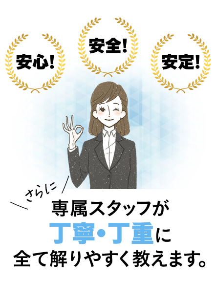 らくらくできるスマホ副業を始めよう | 合同会社リンクの概要は