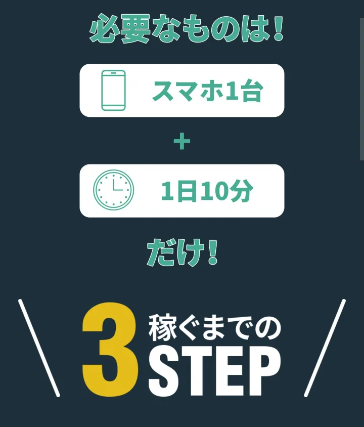 副業 詐欺 怪しい 合同会社アクセス 佐野 春