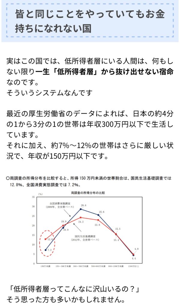 株式会社インター｜斉藤敏雄の誘導LPのスクリーンショット