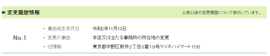 株式会社インターの法人番号検索サイトの情報のスクリーンショット