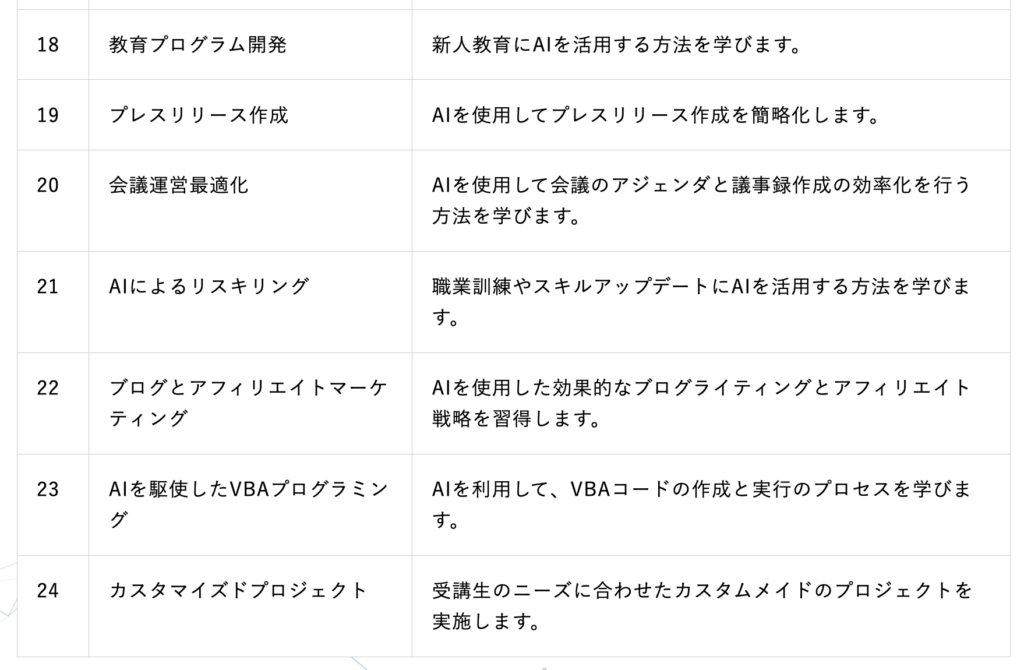 株式会社WILFATH｜西敏樹のAIマスター養成講座のLPスクリーンショット