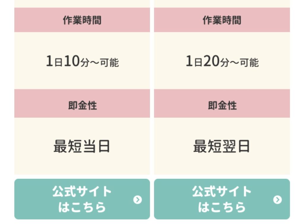 合同会社RISE｜清水春佳のランキングサイトのスクリーンショット