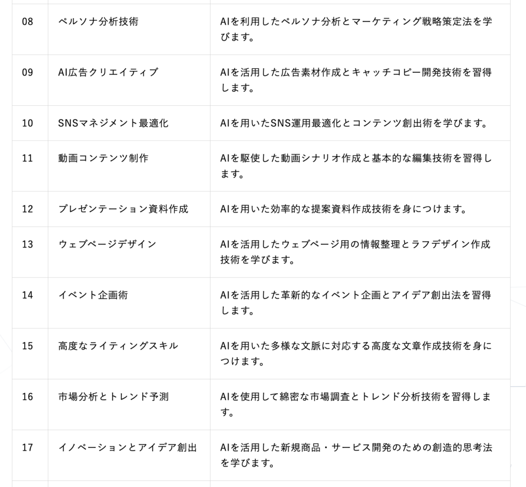 株式会社WILFATH｜西敏樹のAIマスター養成講座のLPスクリーンショット