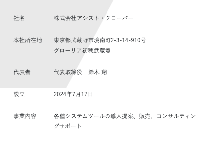 株式会社アシストクローバー ｜鈴木翔が運営するVICTOR（坂井彰吾）のHPスクリーンショット