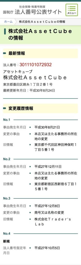 株式会社Asset Cubeの法人情報