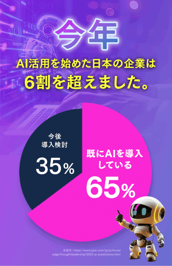 最新AIマスター講座のLP
