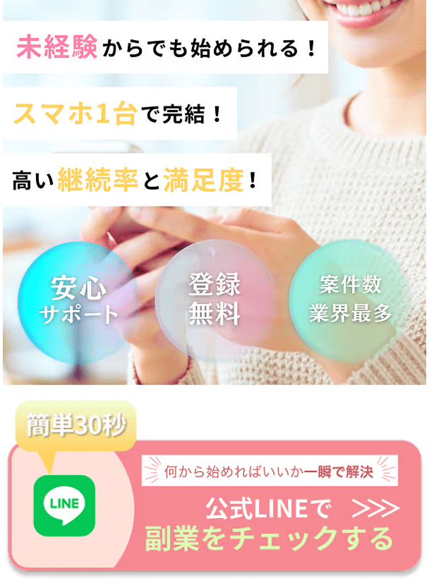 合同会社SurgeのLP
