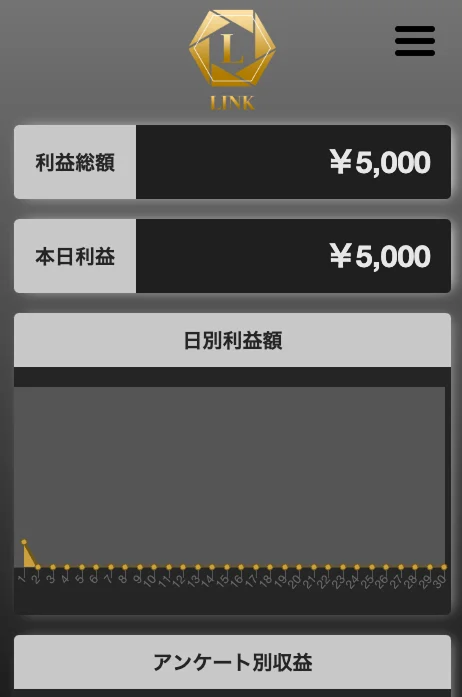 LINKのデモサイト