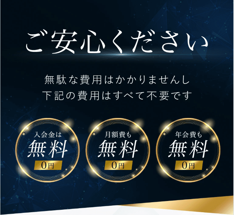 REGAINのLP
